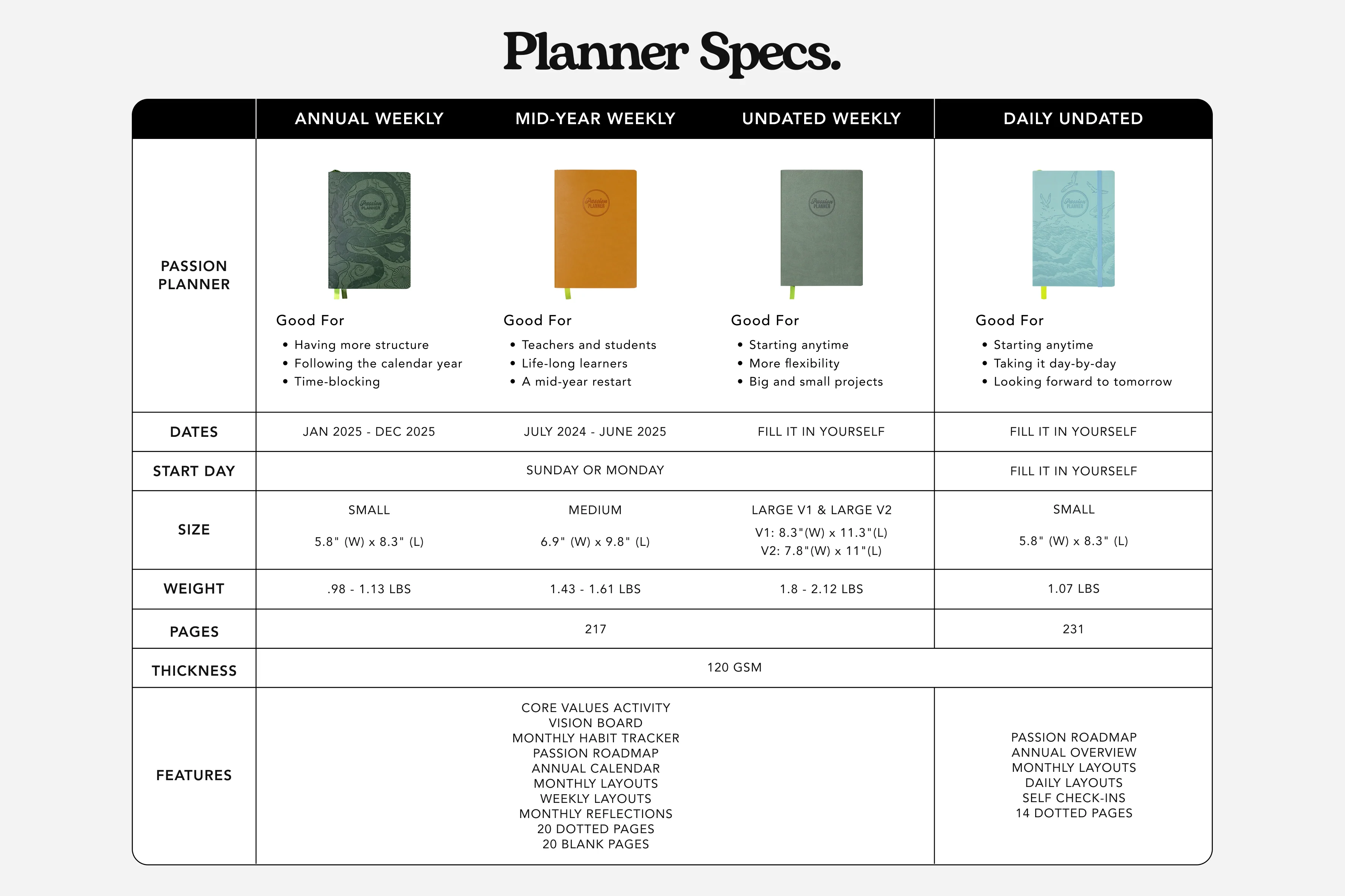 Weekly Undated Planner - Sakura Melody Rose Gold - Image 8